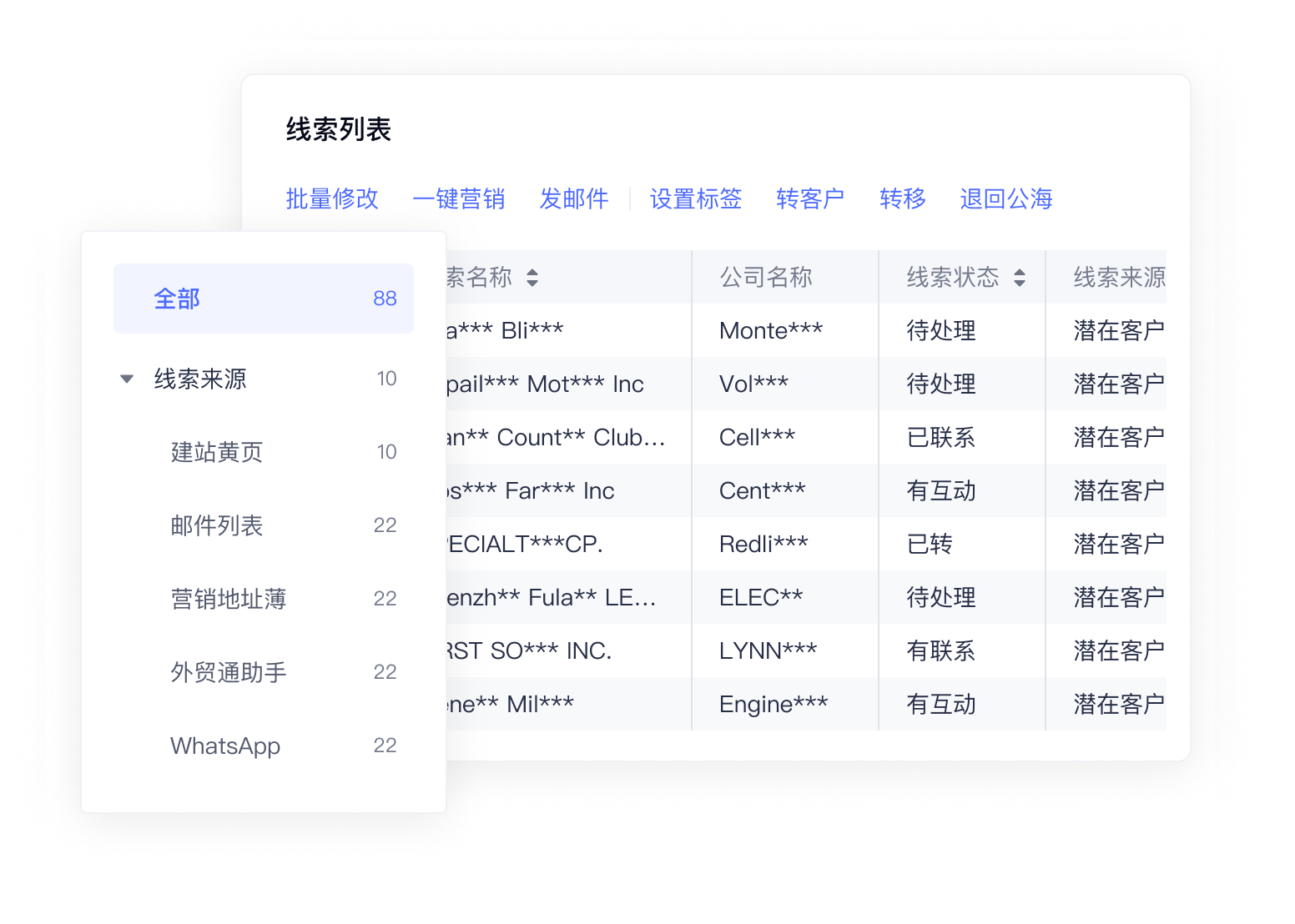 提升线索转化率