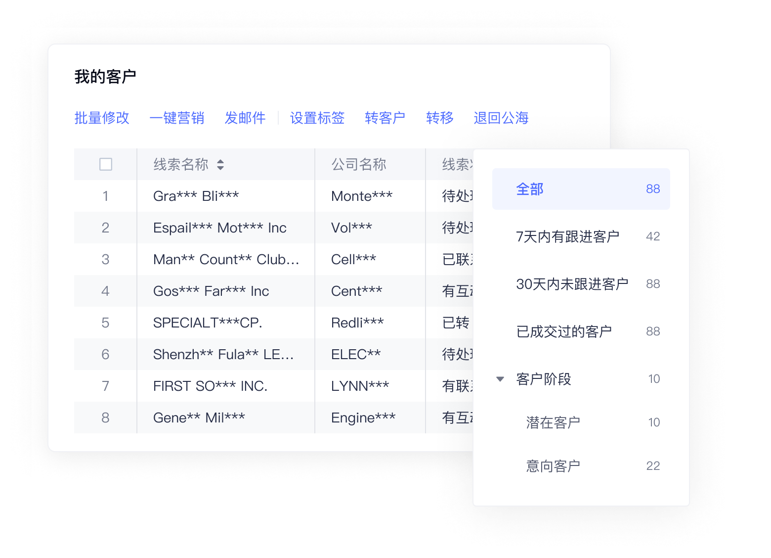 分组管理客户数据
