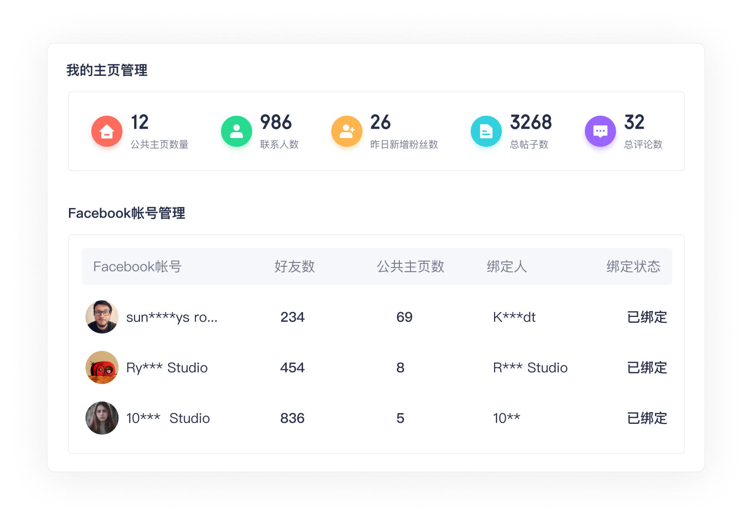 Facebook营销